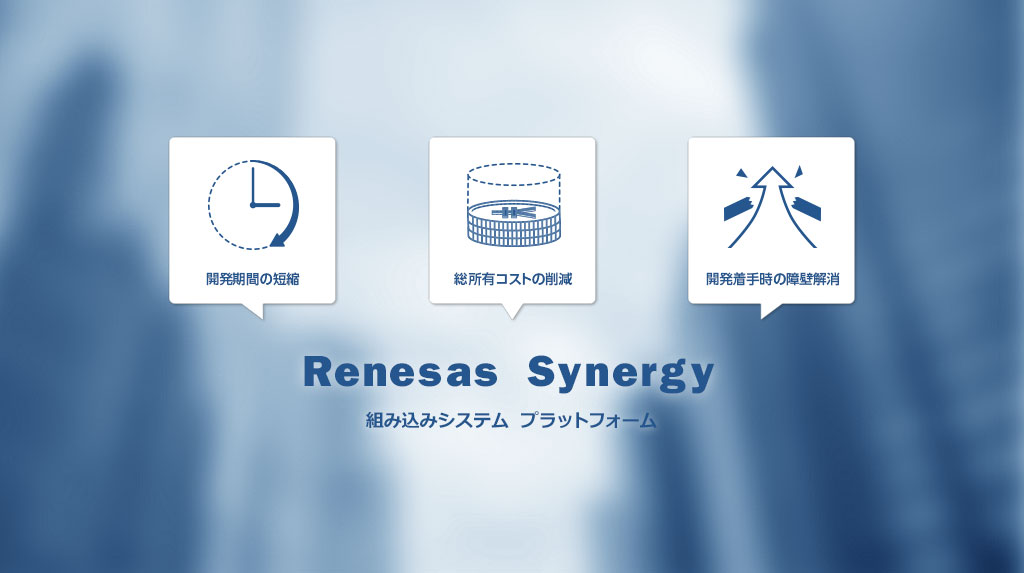 Renesas Synergy